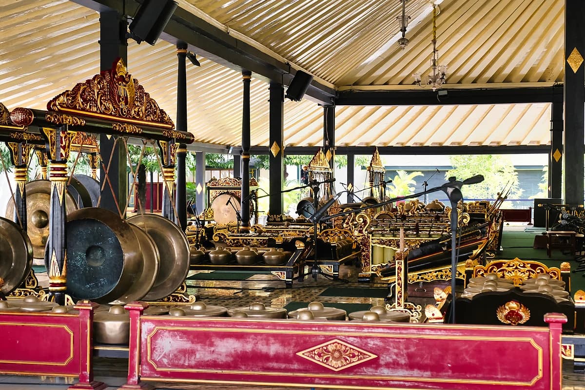 Indonesia localization workflow