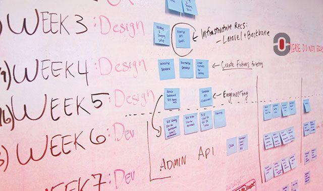 Agile Localization for Software Development in Chinese