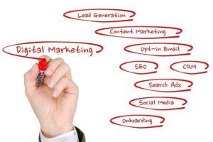 Trends and Predictions in Digital Marketing – 2018