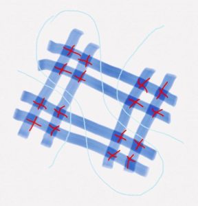 lattice multiplication 2