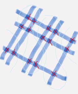 lattice multiplication 3