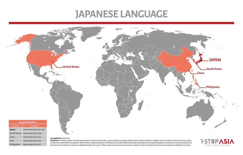 Japanese Language Map