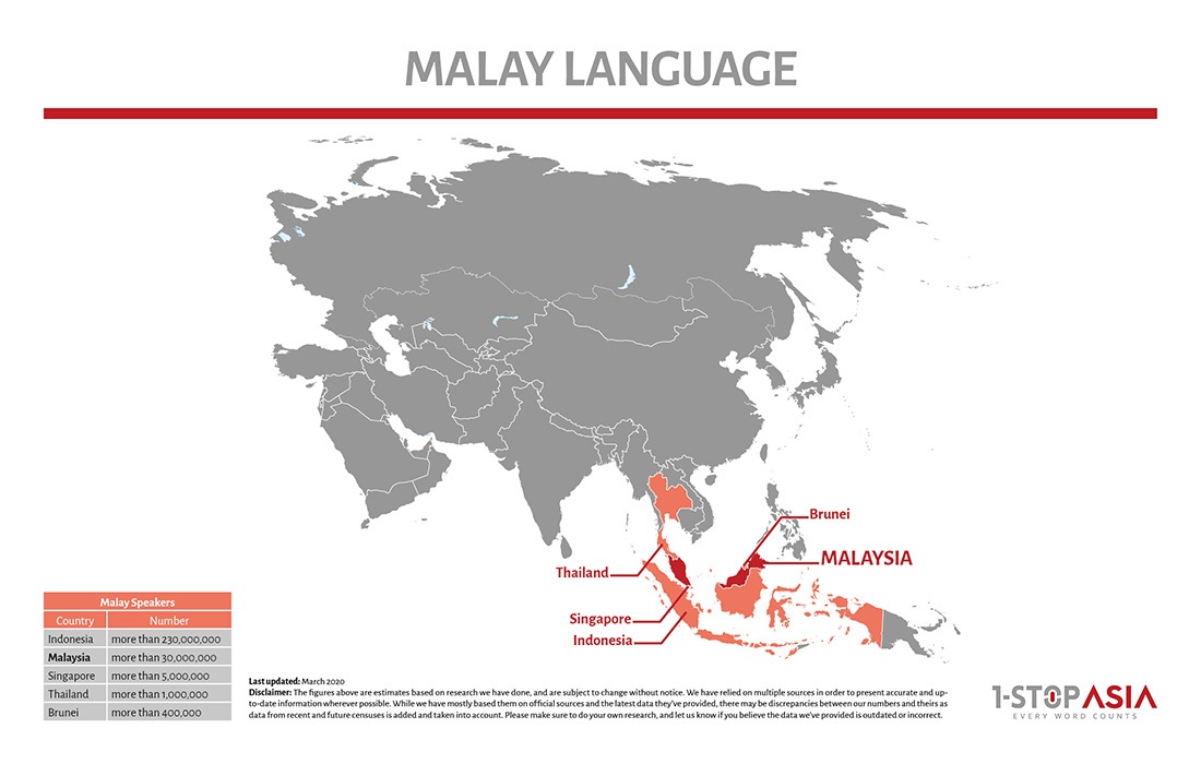English To Malay Translation And Localization Experts LSP english-to-malay-translation-and-localization-experts-lsp