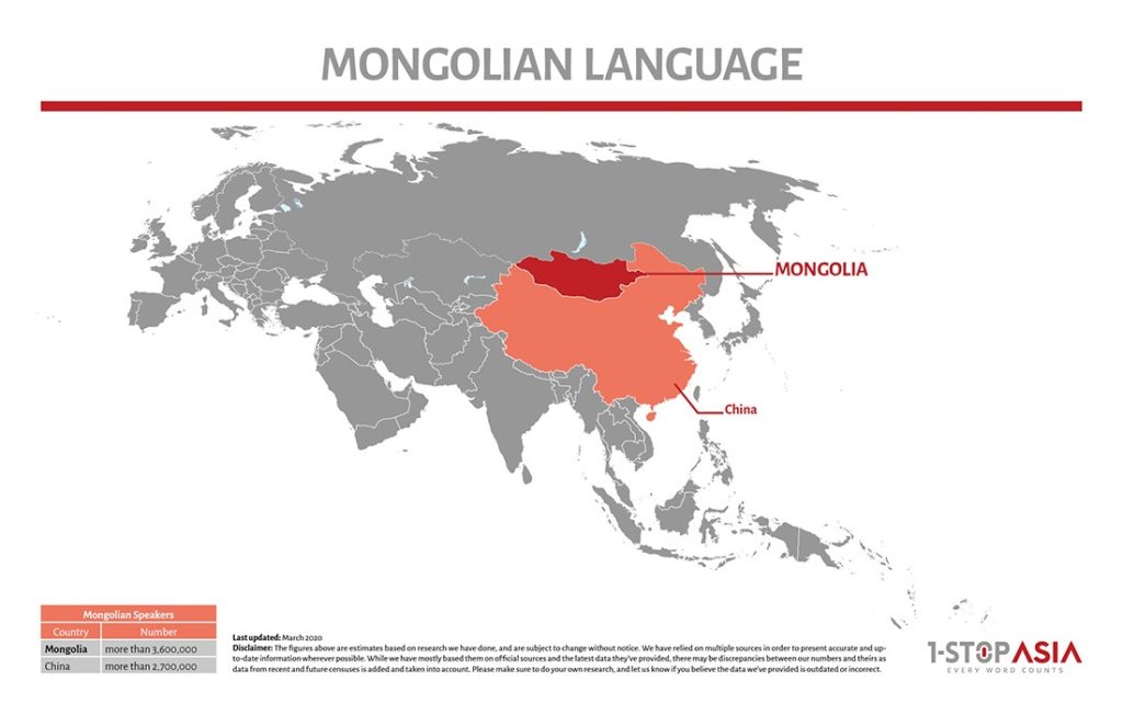 Mongolian Language Map