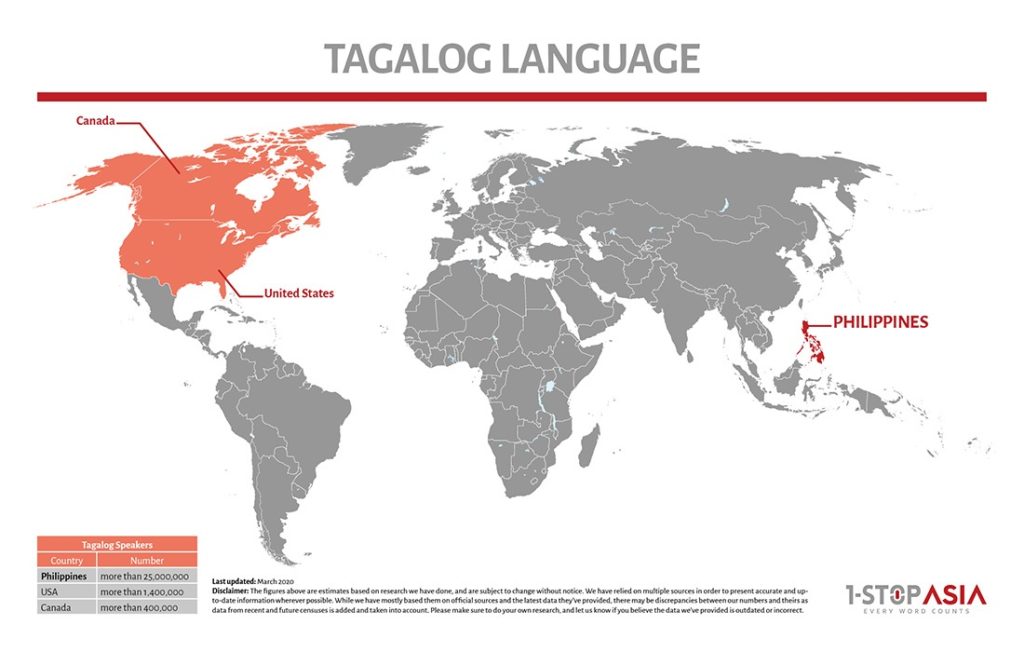Tagalog Language Map