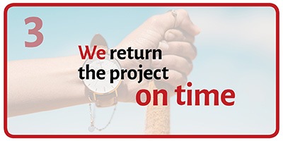 Our Process 3