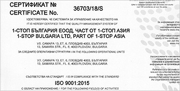 ISO Recertification 9001:2015 2022