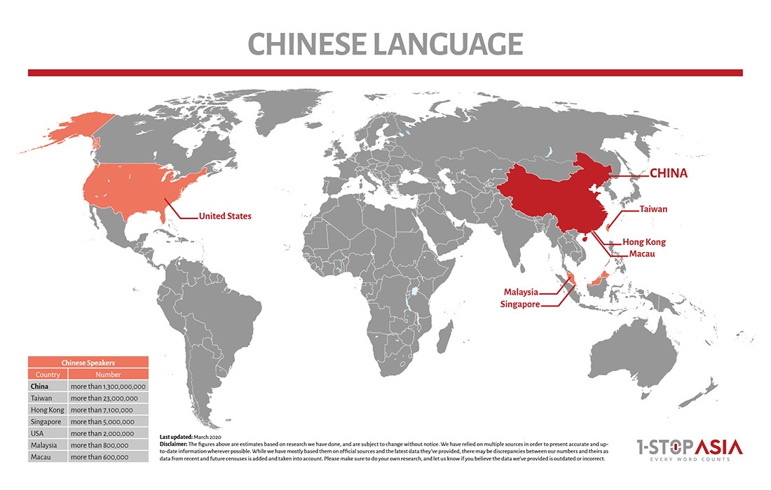 Chinese Language Map