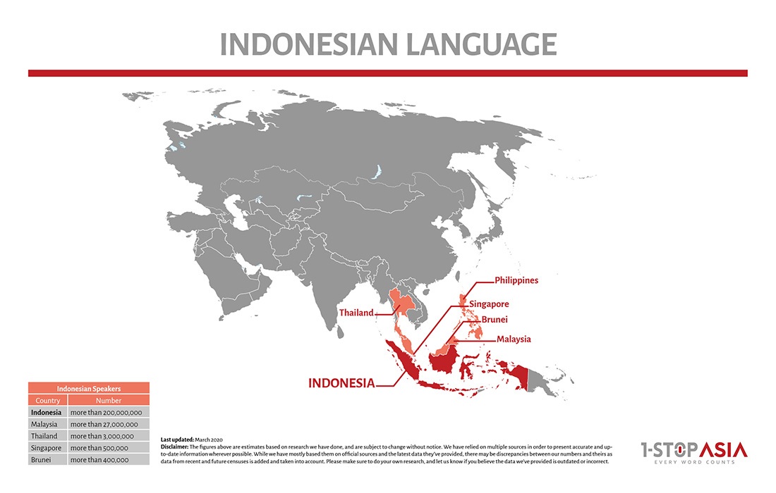 Indonesian Language Map