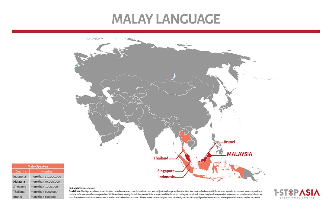 Malay Language Map