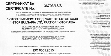 iso 9001 - 2021